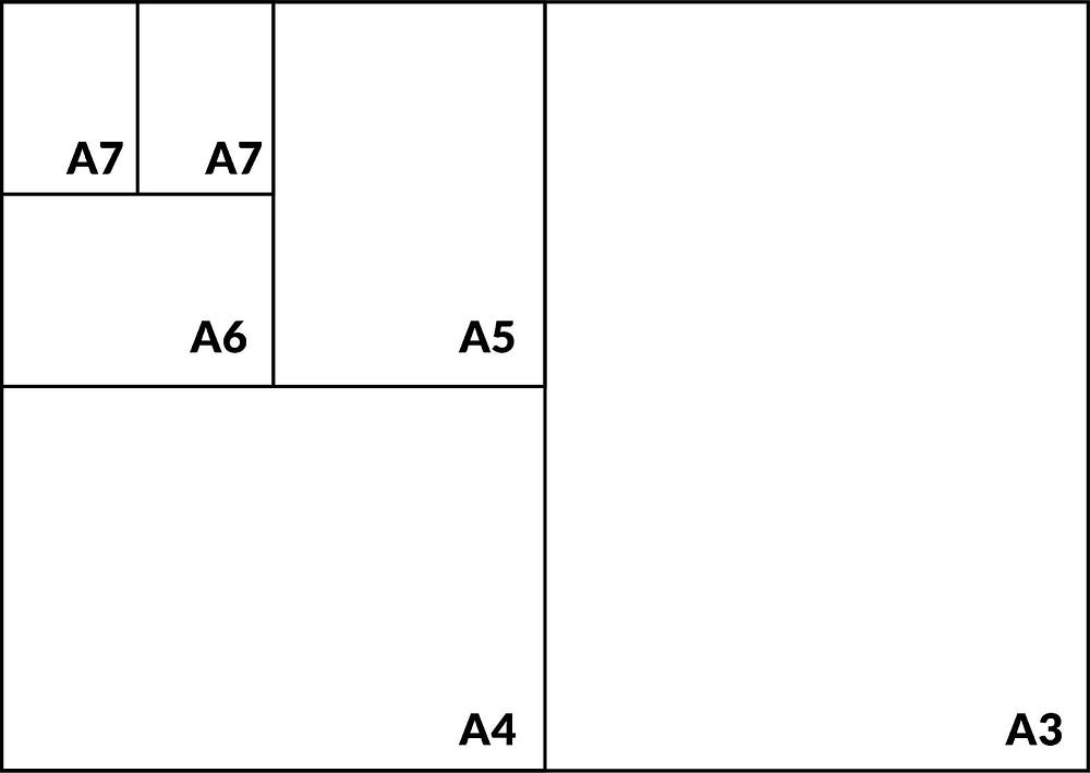 paper sizes paper sizes